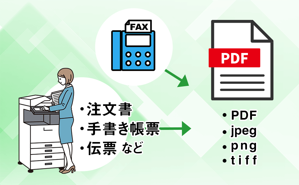 紙帳票はスキャナで取込